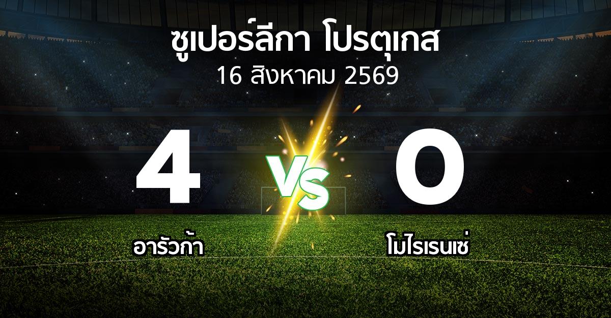 ผลบอล : อารัวก้า vs โมไรเรนเซ่ (ซูเปอร์ลีกา-โปรตุเกส 2026-2027)