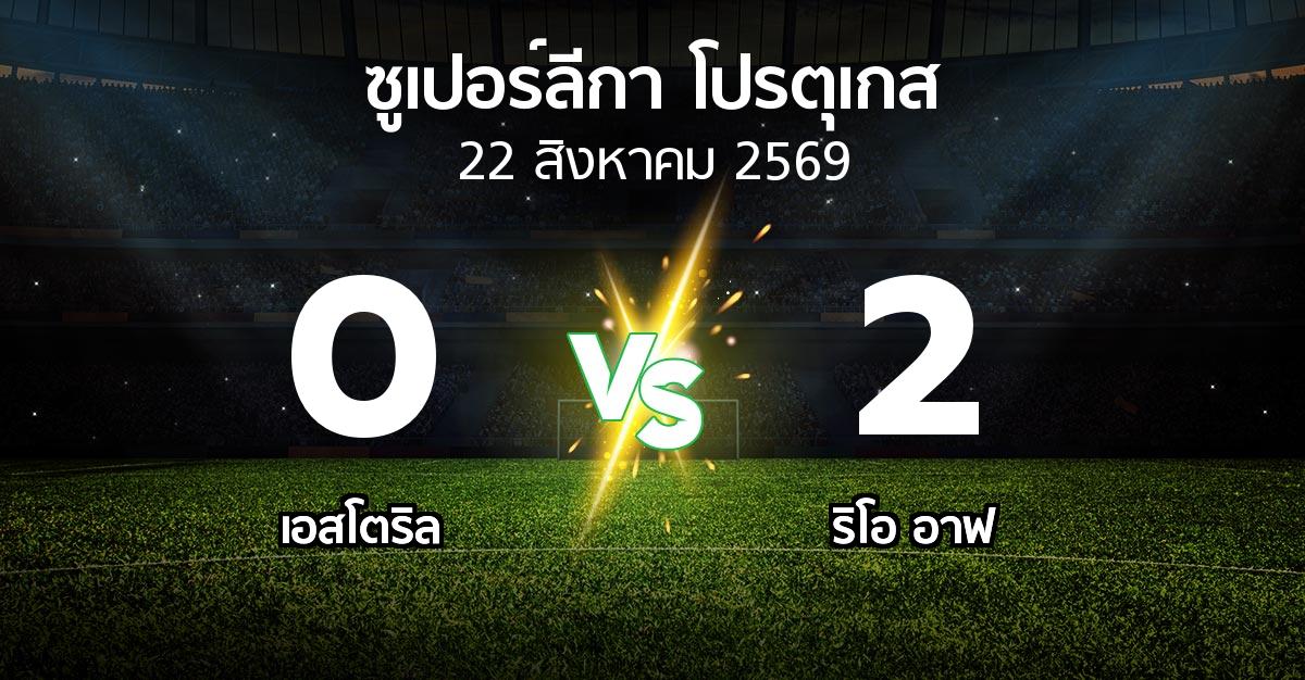 ผลบอล : เอสโตริล vs ริโอ อาฟ (ซูเปอร์ลีกา-โปรตุเกส 2026-2027)