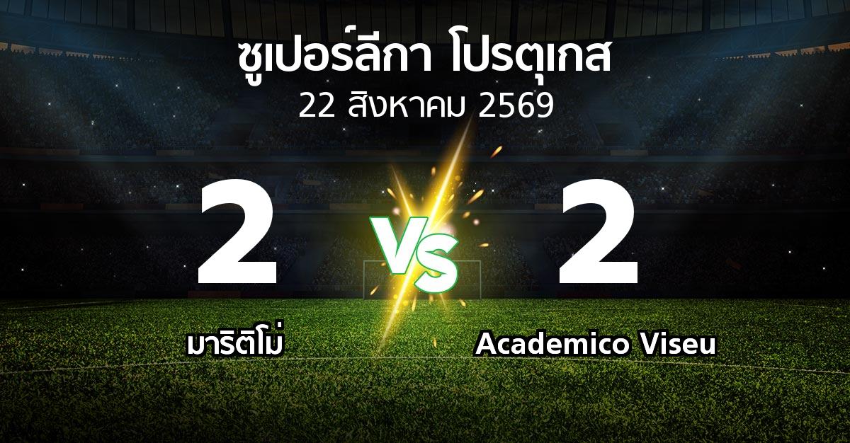 ผลบอล : มาริติโม่ vs Academico Viseu (ซูเปอร์ลีกา-โปรตุเกส 2026-2027)
