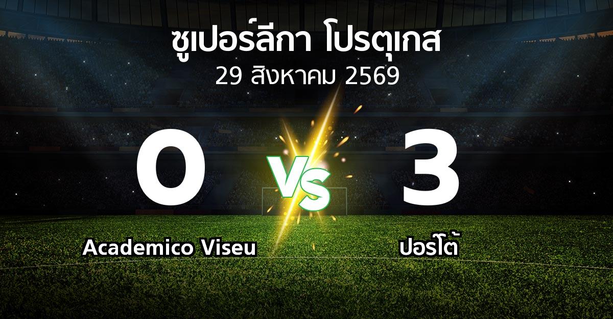 ผลบอล : Academico Viseu vs ปอร์โต้ (ซูเปอร์ลีกา-โปรตุเกส 2026-2027)