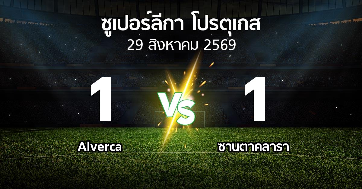 ผลบอล : Alverca vs ซานตาคลารา (ซูเปอร์ลีกา-โปรตุเกส 2026-2027)