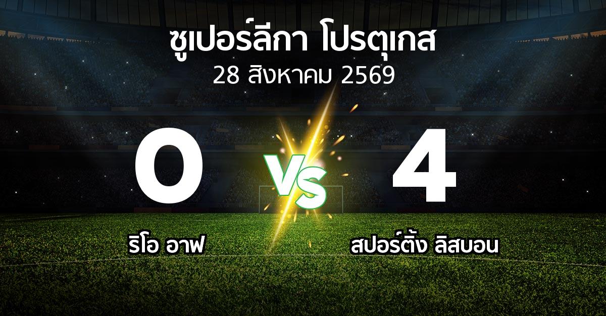 ผลบอล : ริโอ อาฟ vs สปอร์ติ้ง ลิสบอน (ซูเปอร์ลีกา-โปรตุเกส 2026-2027)