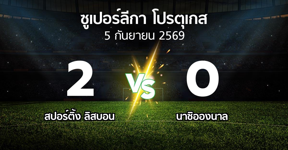 ผลบอล : สปอร์ติ้ง ลิสบอน vs นาซิอองนาล (ซูเปอร์ลีกา-โปรตุเกส 2026-2027)