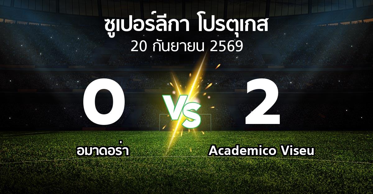 ผลบอล : อมาดอร่า vs Academico Viseu (ซูเปอร์ลีกา-โปรตุเกส 2026-2027)