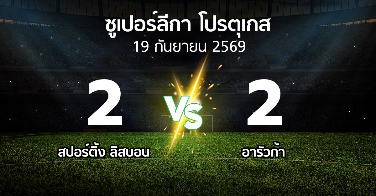 ผลบอล : สปอร์ติ้ง ลิสบอน vs อารัวก้า (ซูเปอร์ลีกา-โปรตุเกส 2026-2027)