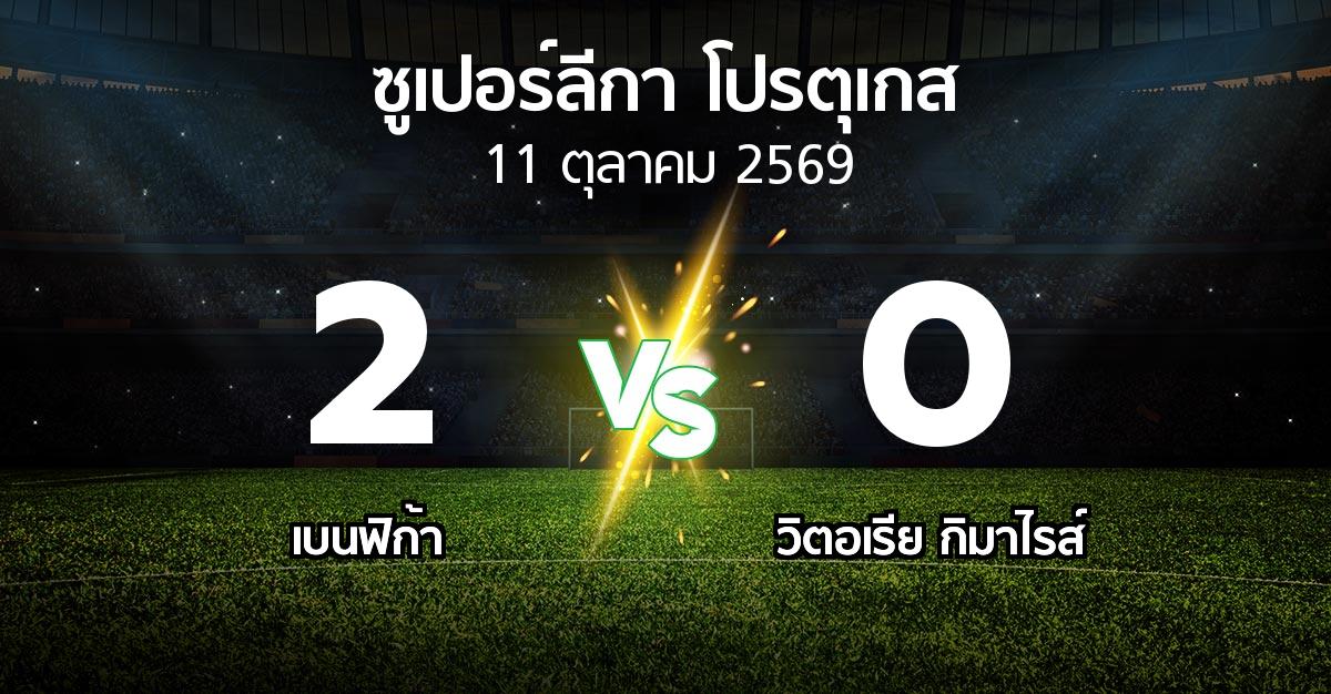 ผลบอล : เบนฟิก้า vs วิตอเรียกิมาไรส์ (ซูเปอร์ลีกา-โปรตุเกส 2026-2027)