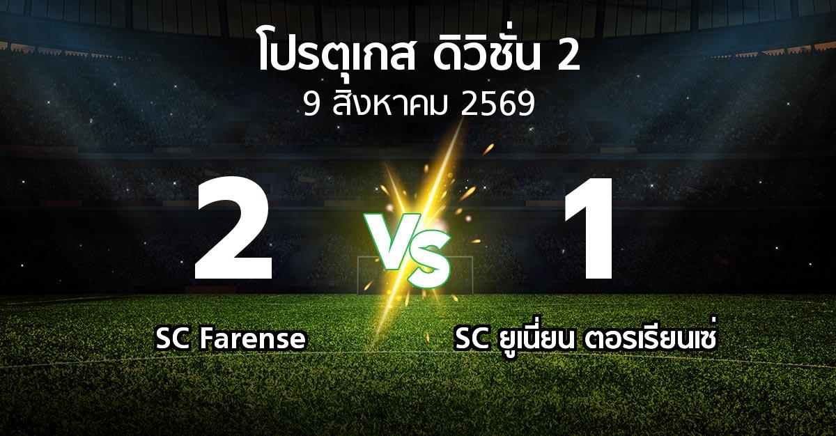 ผลบอล : SC Farense vs SC ยูเนี่ยน ตอรเรียนเซ่ (โปรตุเกส-ดิวิชั่น-2 2026-2027)