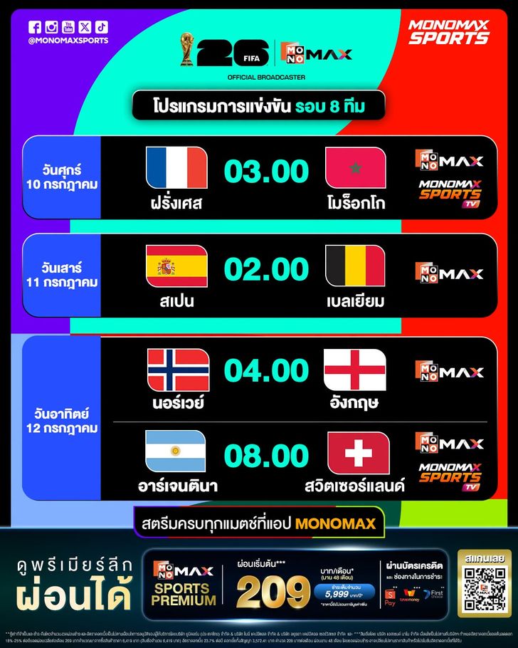 โปรแกรมฟุตบอลโลก รอบ 8 ทีม