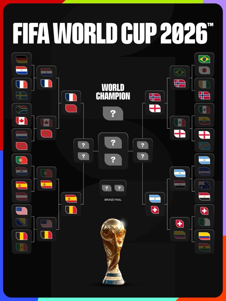 fifaworldcup_1783492876274