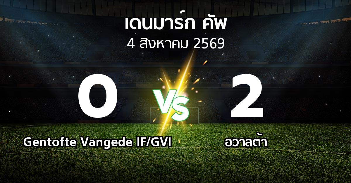 ผลบอล : Gentofte Vangede IF/GVI vs อวาลต้า (เดนมาร์ก-คัพ 2026-2027)