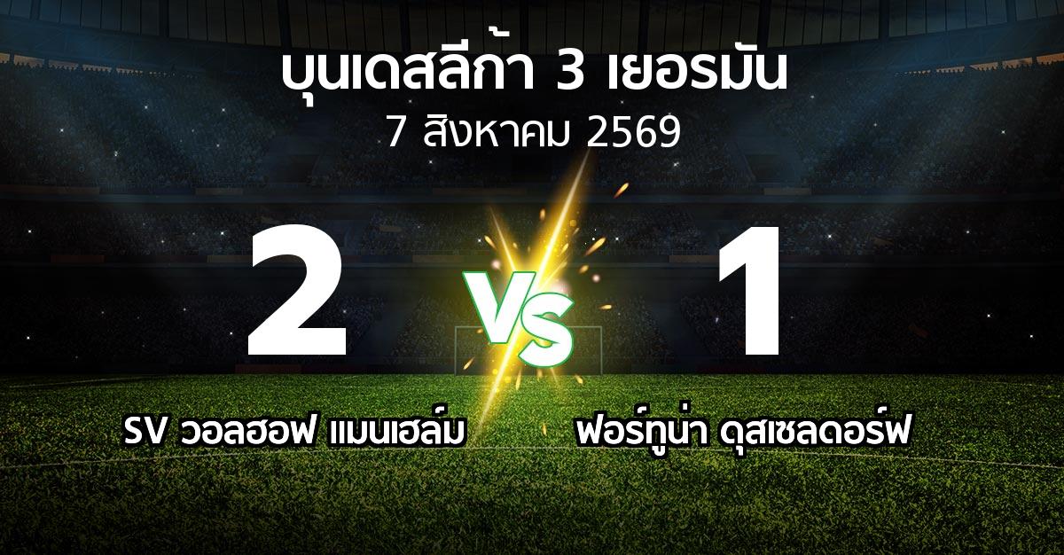 ผลบอล : SV วอลฮอฟ แมนเฮล์ม vs ฟอร์ทูน่า ดุสเซลดอร์ฟ (บุนเดสลีก้า-3-เยอรมัน 2026-2027)