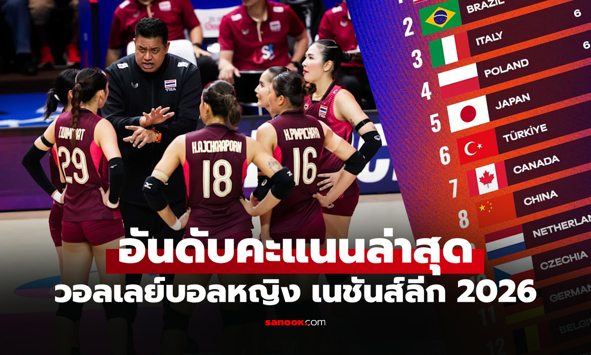 ลุ้นหนักอีกสองเกม! ตารางคะแนน "สาวไทย" ศึกวอลเลย์บอลหญิง เนชันส์ลีก 2026