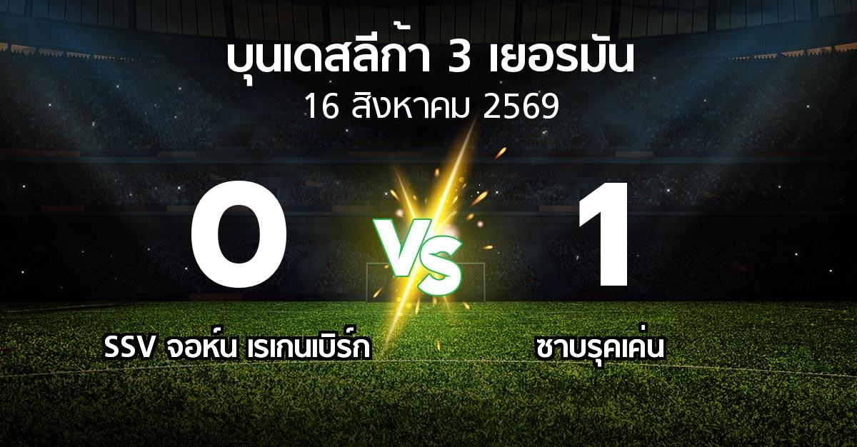 ผลบอล : SSV จอห์น เรเกนเบิร์ก vs ซาบรุคเค่น (บุนเดสลีก้า-3-เยอรมัน 2026-2027)