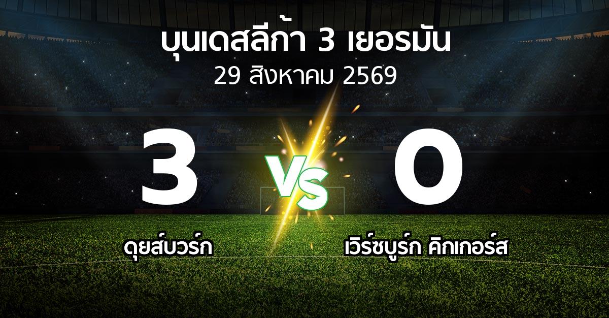 ผลบอล : ดุยส์บวร์ก vs เวิร์ซบูร์ก คิกเกอร์ส (บุนเดสลีก้า-3-เยอรมัน 2026-2027)