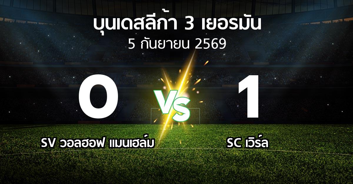 ผลบอล : SV วอลฮอฟ แมนเฮล์ม vs SC เวิร์ล (บุนเดสลีก้า-3-เยอรมัน 2026-2027)