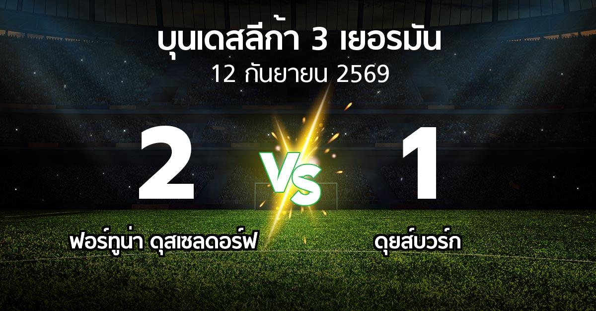 ผลบอล : ฟอร์ทูน่า ดุสเซลดอร์ฟ vs ดุยส์บวร์ก (บุนเดสลีก้า-3-เยอรมัน 2026-2027)