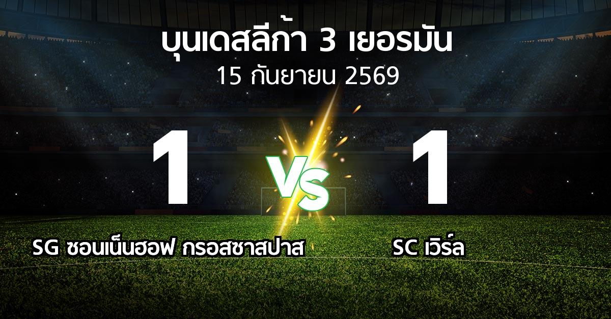ผลบอล : SG ซอนเน็นฮอฟ กรอสซาสปาส vs SC เวิร์ล (บุนเดสลีก้า-3-เยอรมัน 2026-2027)