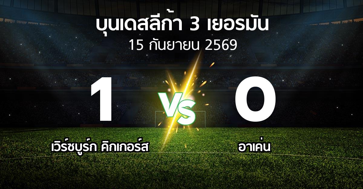 ผลบอล : เวิร์ซบูร์ก คิกเกอร์ส vs อาเค่น (บุนเดสลีก้า-3-เยอรมัน 2026-2027)