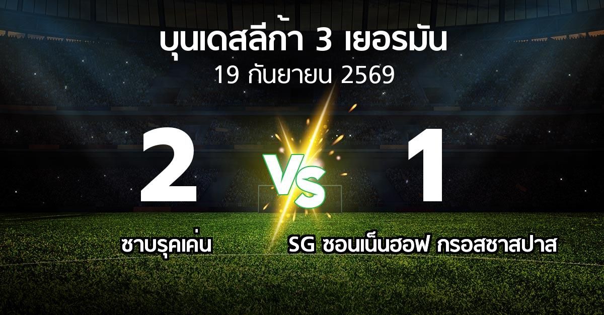 ผลบอล : ซาบรุคเค่น vs SG ซอนเน็นฮอฟ กรอสซาสปาส (บุนเดสลีก้า-3-เยอรมัน 2026-2027)
