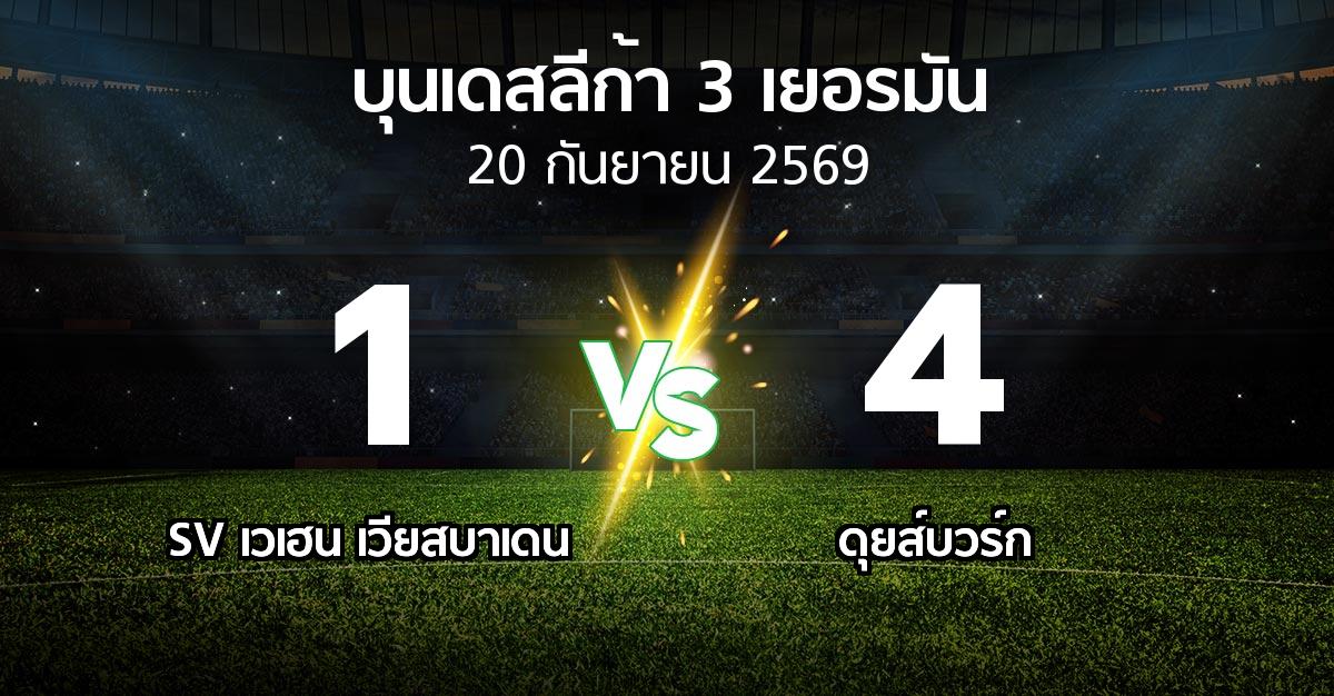 ผลบอล : SV เวเฮน เวียสบาเดน vs ดุยส์บวร์ก (บุนเดสลีก้า-3-เยอรมัน 2026-2027)