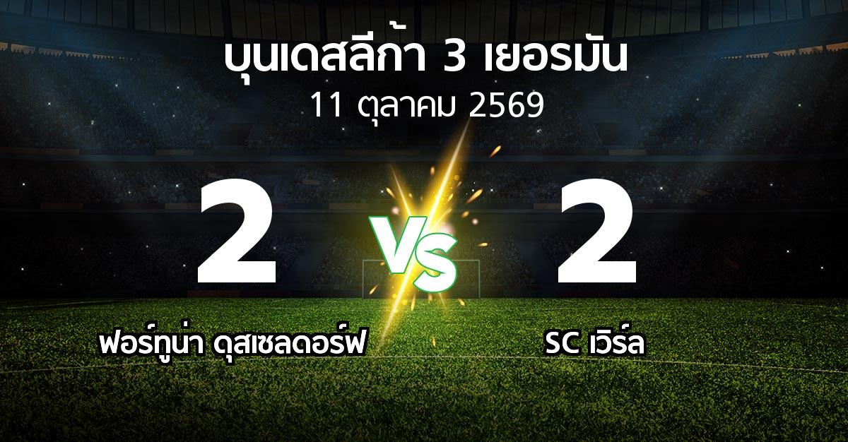 ผลบอล : ฟอร์ทูน่า ดุสเซลดอร์ฟ vs SC เวิร์ล (บุนเดสลีก้า-3-เยอรมัน 2026-2027)