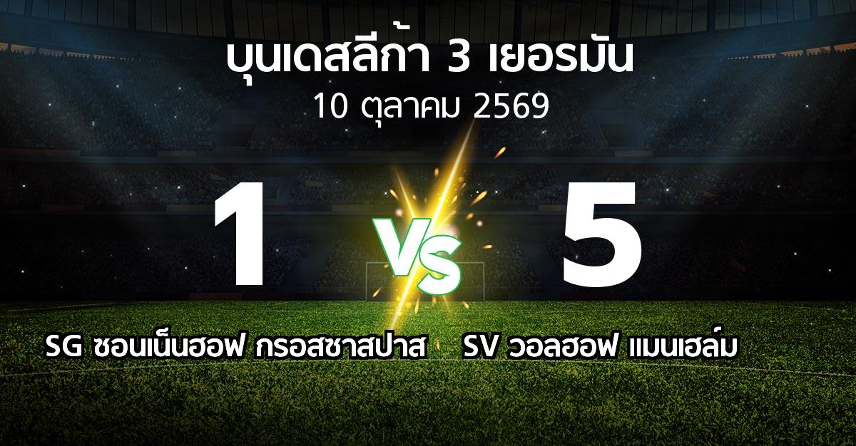 ผลบอล : SG ซอนเน็นฮอฟ กรอสซาสปาส vs SV วอลฮอฟ แมนเฮล์ม (บุนเดสลีก้า-3-เยอรมัน 2026-2027)