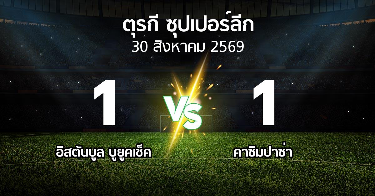 ผลบอล : อิสตันบูล บูยูคเซ็ค vs คาซิมปาซ่า (ตุรกี-ซุปเปอร์ลีก 2026-2027)