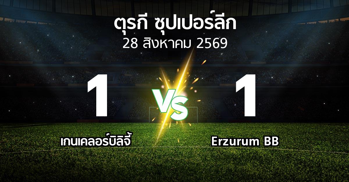 ผลบอล : เกนเคลอร์บิลิจี้ vs Erzurum BB (ตุรกี-ซุปเปอร์ลีก 2026-2027)