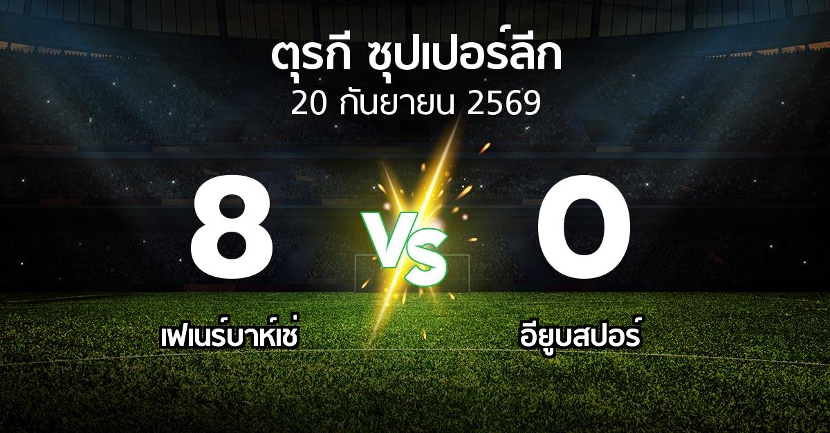 ผลบอล : เฟเนร์บาห์เช่ vs อียูบสปอร์ (ตุรกี-ซุปเปอร์ลีก 2026-2027)