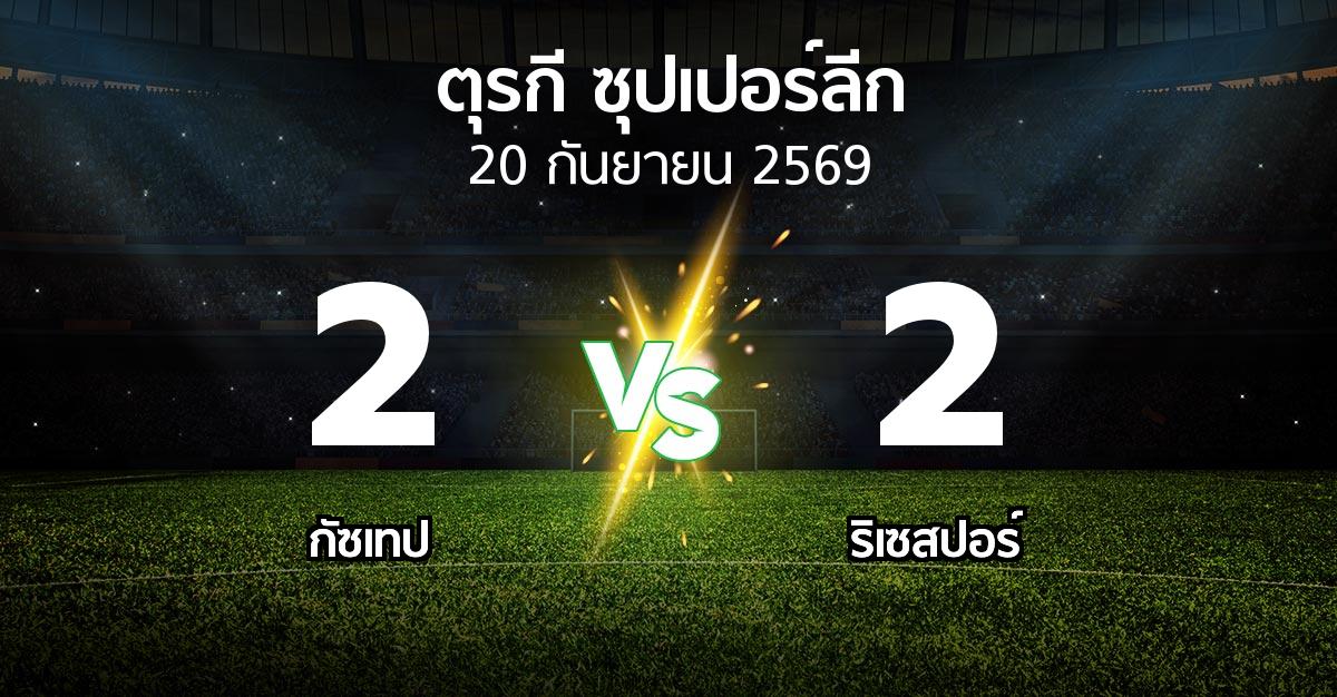 ผลบอล : Goztep vs ริเซสปอร์ (ตุรกี-ซุปเปอร์ลีก 2026-2027)