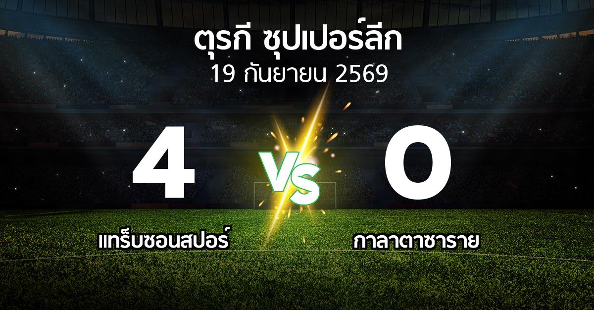 ผลบอล : แทร็บซอนสปอร์ vs กาลาตาซาราย (ตุรกี-ซุปเปอร์ลีก 2026-2027)