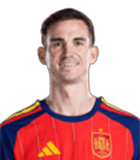 ฟาเบียน รุยซ์ (FIFA world cup 2026)