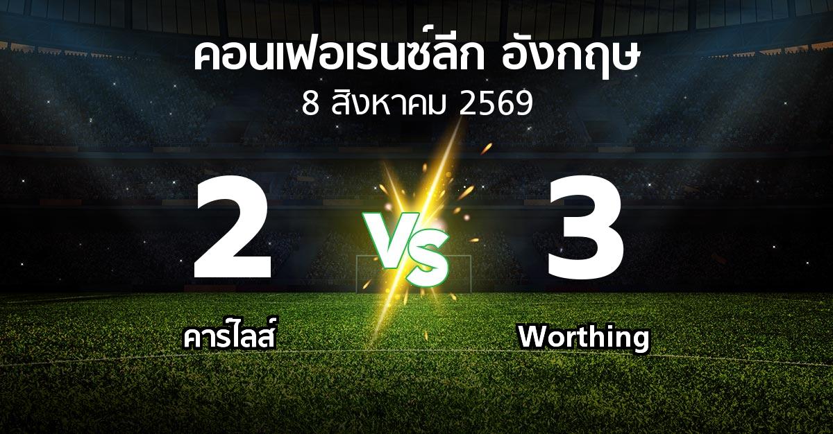 ผลบอล : คาร์ไลส์ vs Worthing (คอนเฟอเรนซ์ลีก อังกฤษ 2026-2027)
