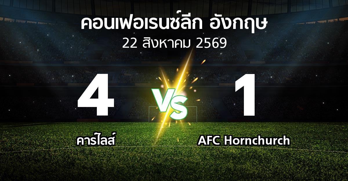 ผลบอล : คาร์ไลส์ vs AFC Hornchurch (คอนเฟอเรนซ์ลีก อังกฤษ 2026-2027)