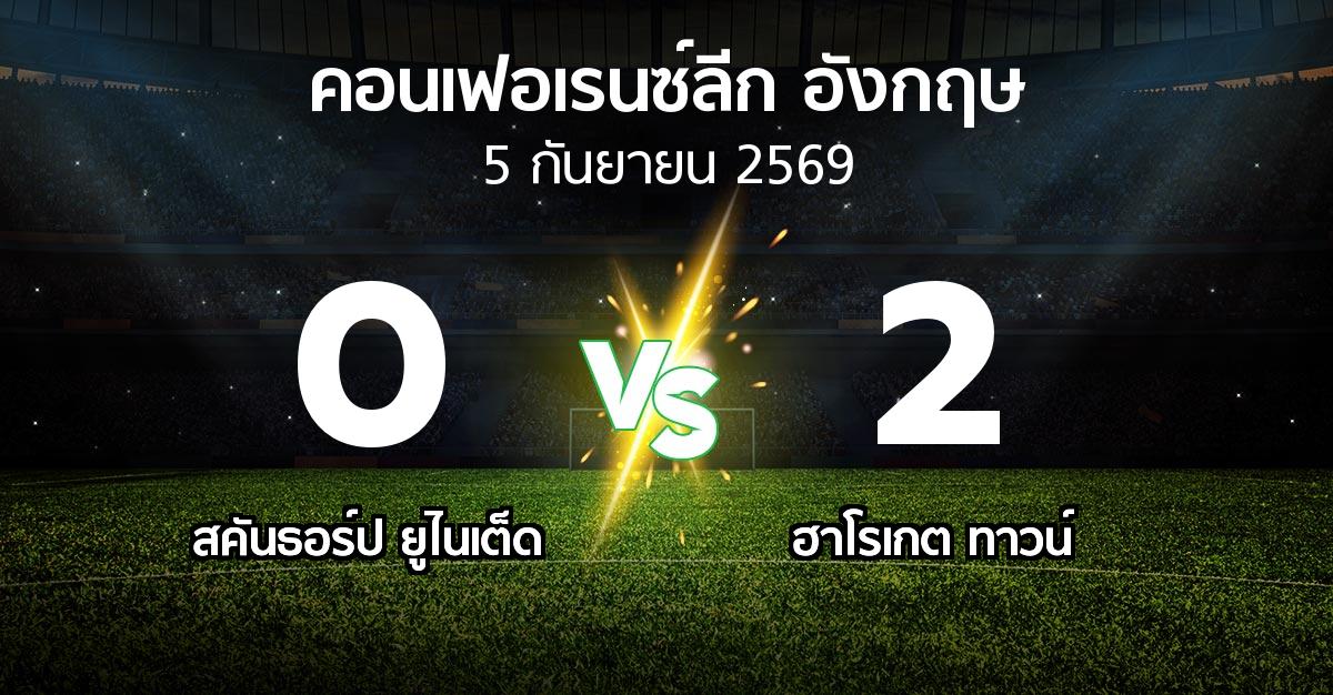 ผลบอล : สคันธอร์ป ยูไนเต็ด vs ฮาโรเกต ทาวน์ (คอนเฟอเรนซ์ลีก อังกฤษ 2026-2027)