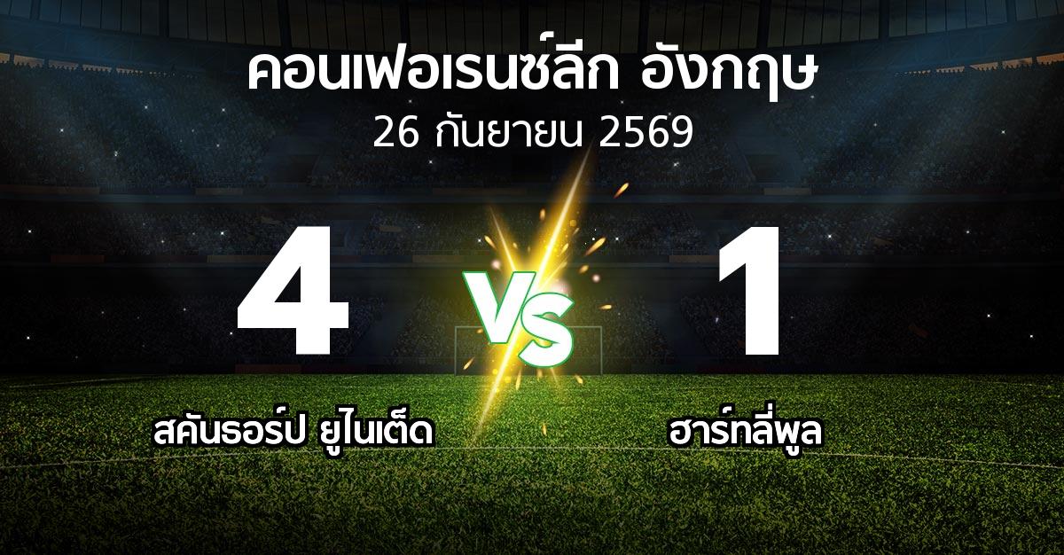 ผลบอล : สคันธอร์ป ยูไนเต็ด vs ฮาร์ทลี่พูล (คอนเฟอเรนซ์ลีก อังกฤษ 2026-2027)