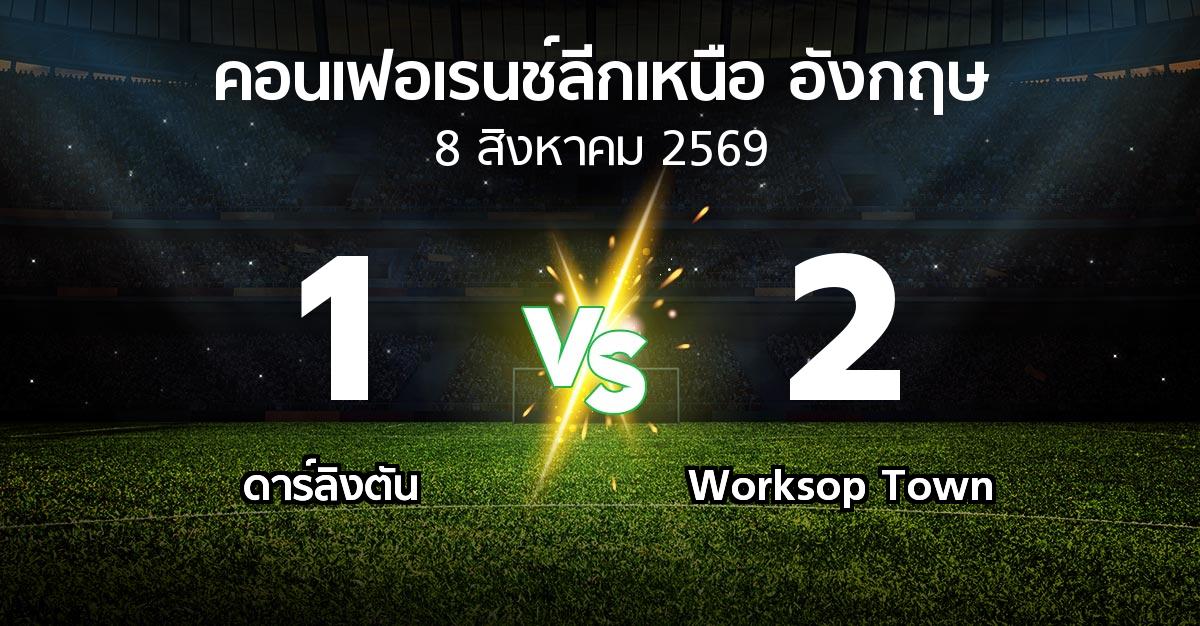 ผลบอล : ดาร์ลิงตัน vs Worksop Town (คอนเฟอเรนช์ลีกเหนืออังกฤษ 2026-2027)