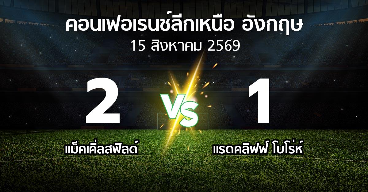 ผลบอล : แม็คเคิ่ลสฟิลด์ vs แรดคลิฟฟ์ โบโร่ห์ (คอนเฟอเรนช์ลีกเหนืออังกฤษ 2026-2027)