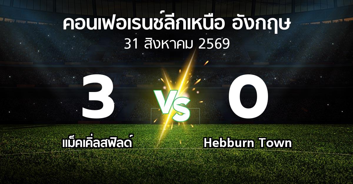 ผลบอล : แม็คเคิ่ลสฟิลด์ vs Hebburn Town (คอนเฟอเรนช์ลีกเหนืออังกฤษ 2026-2027)