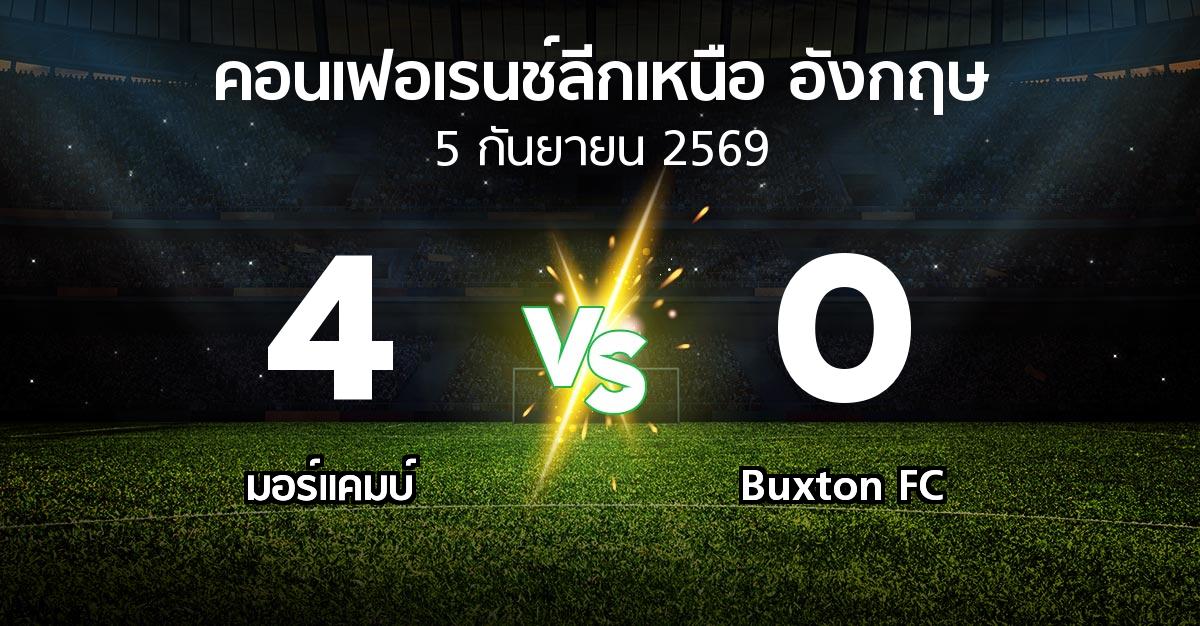 ผลบอล : มอร์แคมบ์ vs Buxton FC (คอนเฟอเรนช์ลีกเหนืออังกฤษ 2026-2027)