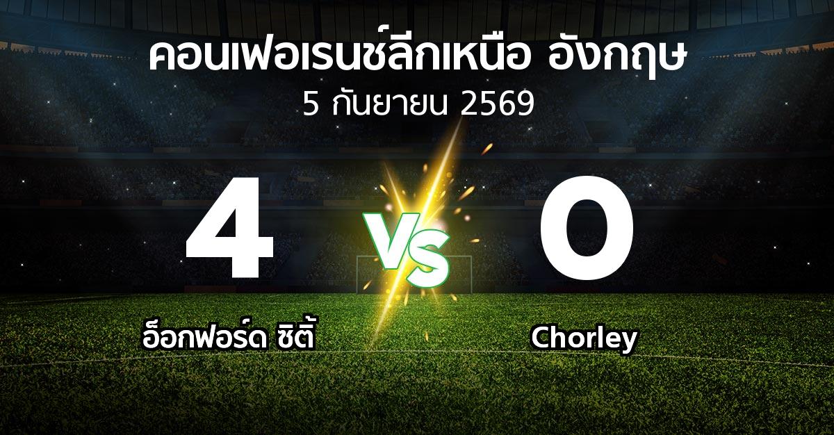 ผลบอล : อ็อกฟอร์ด ซิติ้ vs Chorley (คอนเฟอเรนช์ลีกเหนืออังกฤษ 2026-2027)