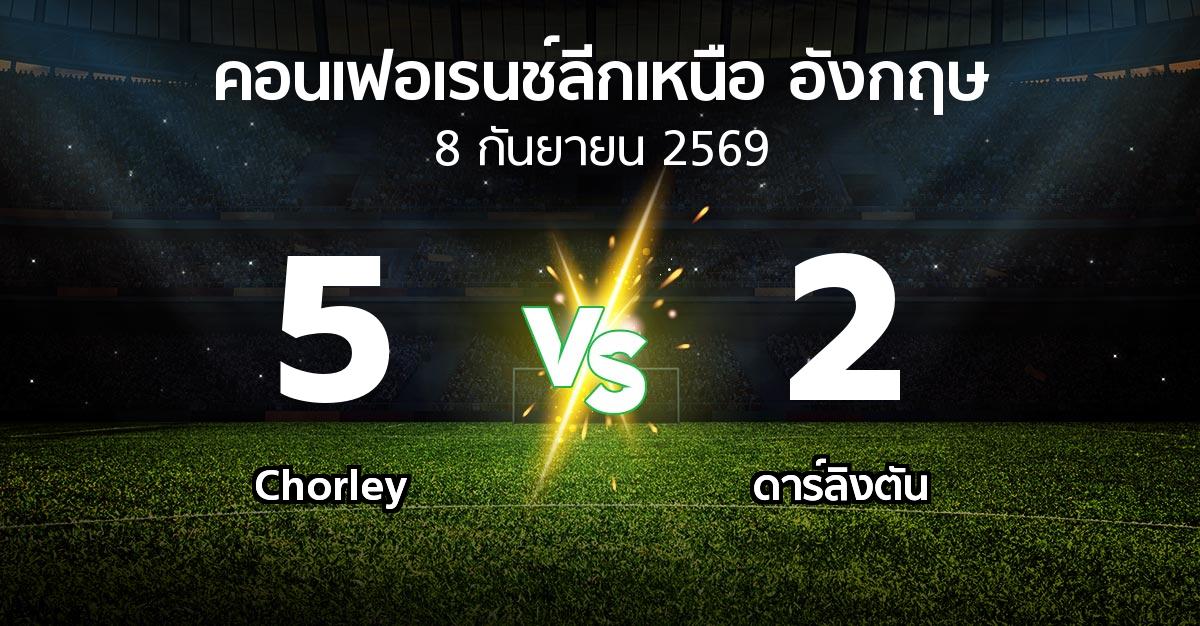 ผลบอล : Chorley vs ดาร์ลิงตัน (คอนเฟอเรนช์ลีกเหนืออังกฤษ 2026-2027)