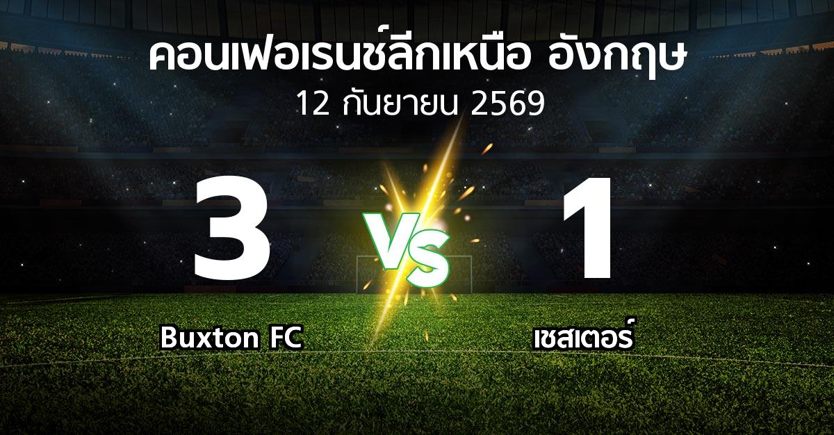 ผลบอล : Buxton FC vs เชสเตอร์ (คอนเฟอเรนช์ลีกเหนืออังกฤษ 2026-2027)