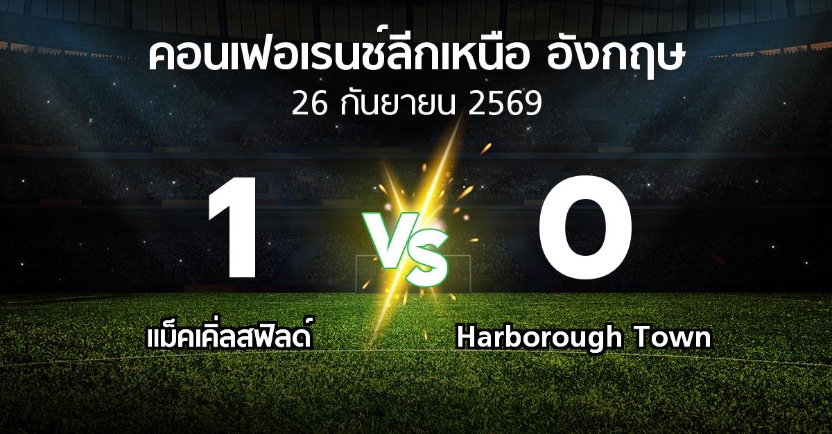 ผลบอล : แม็คเคิ่ลสฟิลด์ vs Harborough Town (คอนเฟอเรนช์ลีกเหนืออังกฤษ 2026-2027)