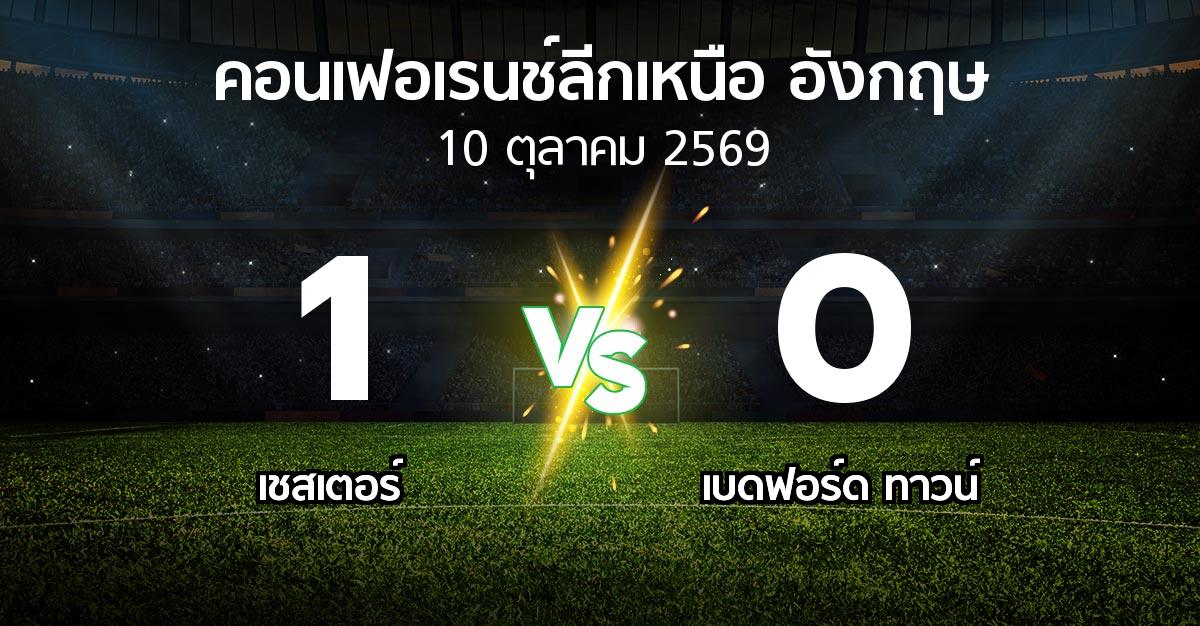 ผลบอล : เชสเตอร์ vs เบดฟอร์ด ทาวน์ (คอนเฟอเรนช์ลีกเหนืออังกฤษ 2026-2027)