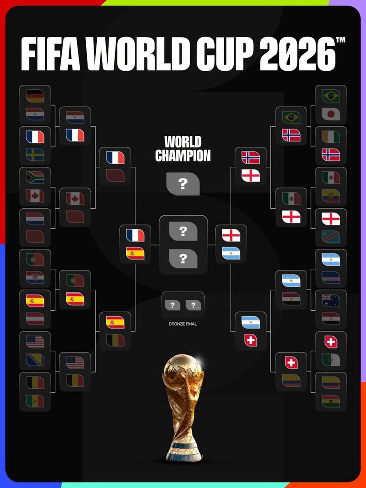 finalz