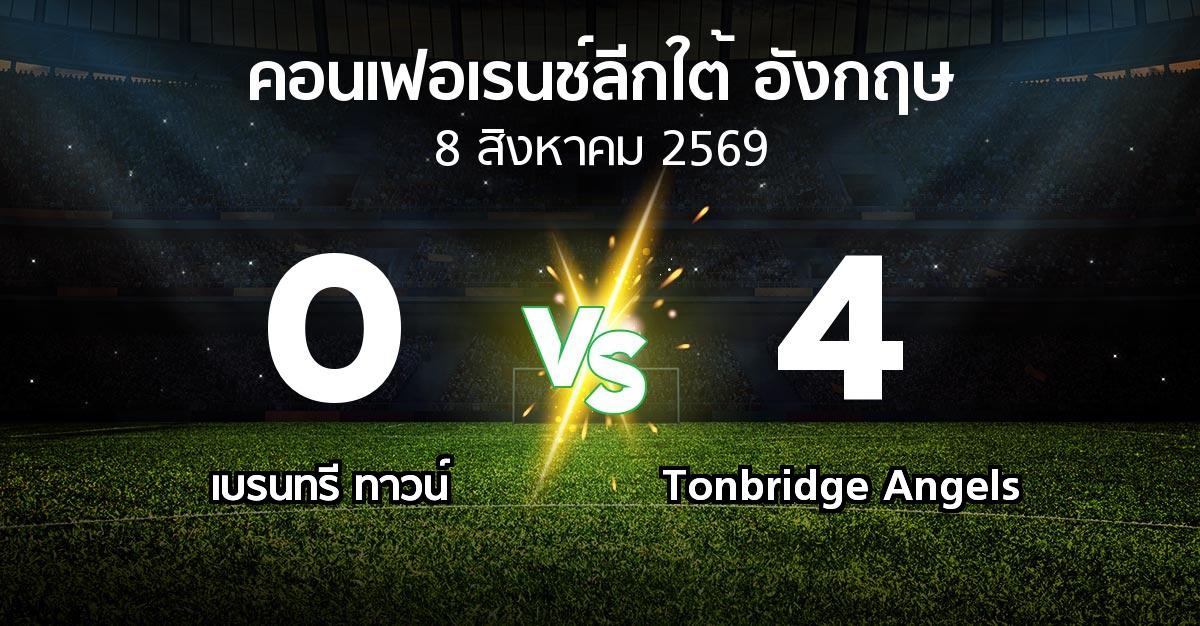 ผลบอล : เบรนทรี ทาวน์ vs Tonbridge Angels (คอนเฟอเรนช์ลีกใต้อังกฤษ 2026-2027)