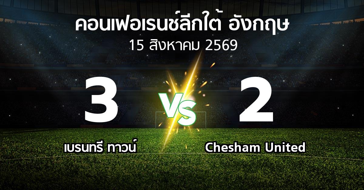 ผลบอล : เบรนทรี ทาวน์ vs Chesham United (คอนเฟอเรนช์ลีกใต้อังกฤษ 2026-2027)