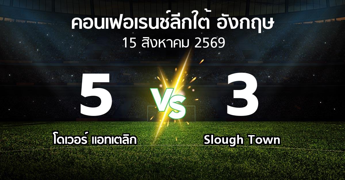 ผลบอล : โดเวอร์ แอทเตลิก vs Slough Town (คอนเฟอเรนช์ลีกใต้อังกฤษ 2026-2027)