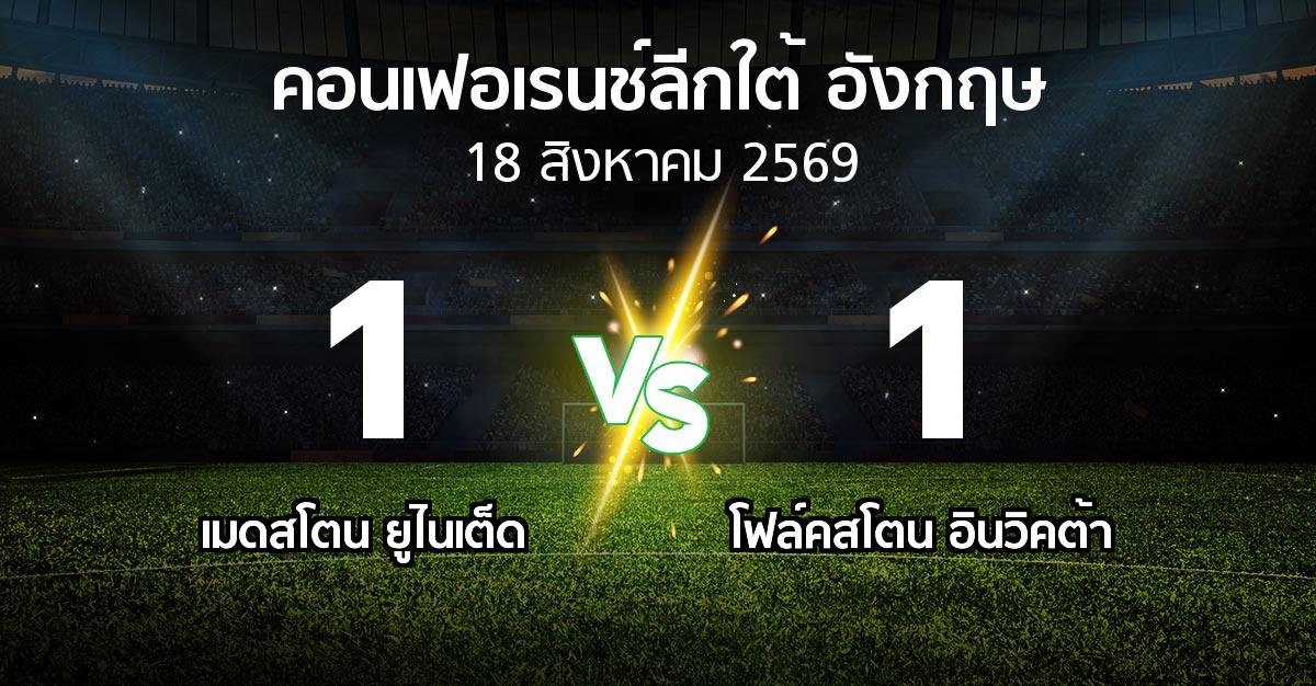 ผลบอล : เมดสโตน ยูไนเต็ด vs โฟล์คสโตน อินวิคต้า (คอนเฟอเรนช์ลีกใต้อังกฤษ 2026-2027)